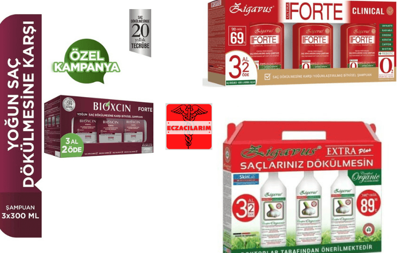 Saç Dökülmesine Karşı Kullanılan Dökülme Karşıtı Şampuanlar
